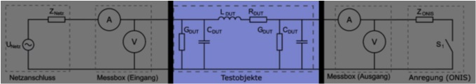 Ergebnisse des Thermische Resonanzstellen Prüfstand - Wire Up vom DLab der HSU